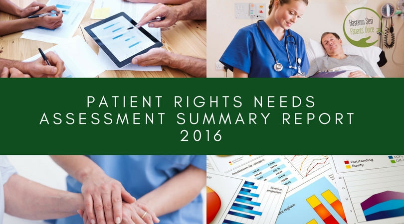 Patient Rights Needs Assessment Survey Summary- 2016