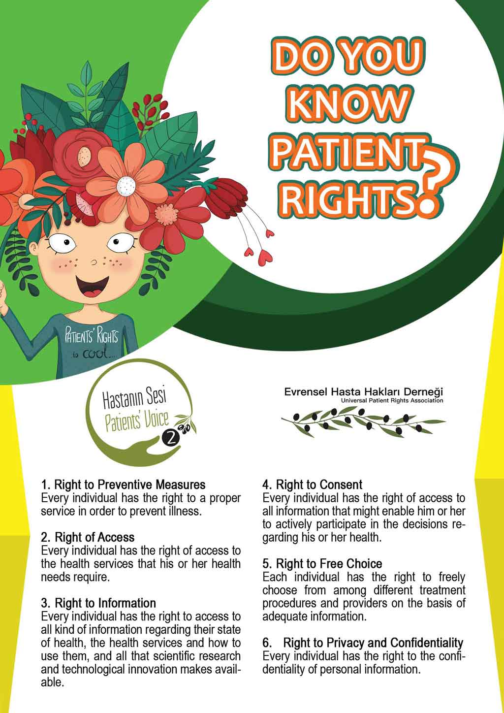 Do You Know Patient Rights?